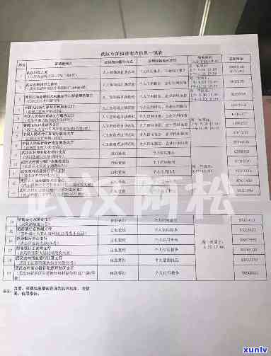 兴业银行借款逾期一天：报告的显示时间与影响全解析