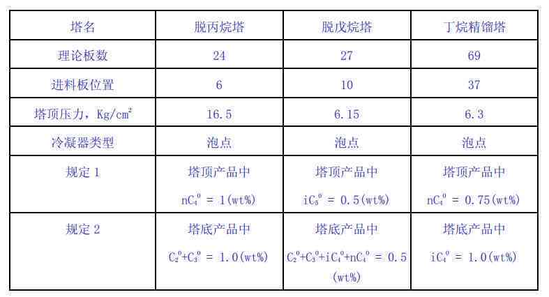 普洱茶黄酮素含量多少克正常：普洱茶黄酮素含量及其判定标准解析