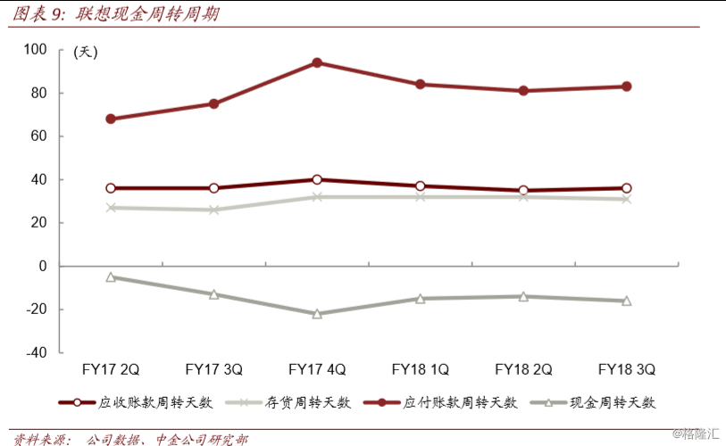 平安如意A股(007017):全面了解该公司的基本面、投资价值和风险因素