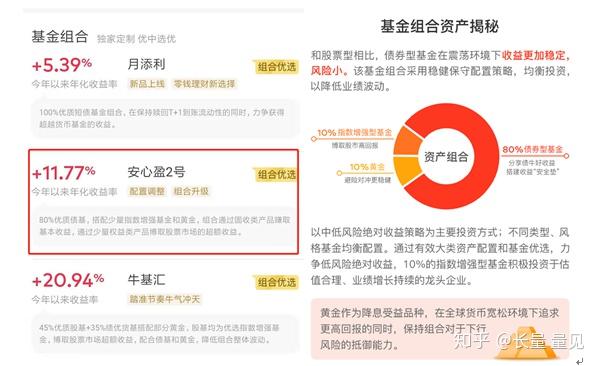 六大福金子投资风险分析：可靠还是陷阱？