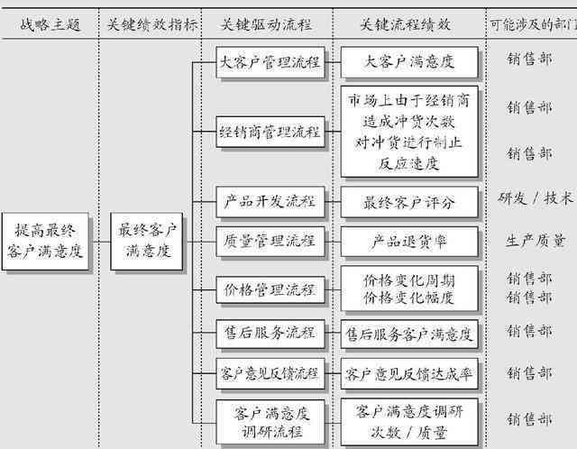 法务协商的可靠性：一种全面的评估与分析