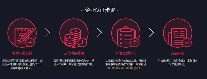 抖音上的借钱平台：用户体验、安全性和借款额度解析