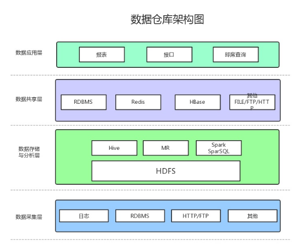 最难协商的信用卡：哪些银行信用卡最难协商？