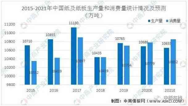 库尔勒轮台县的玉石产业：历史、现状与前景分析