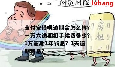 借呗逾期5万罚息怎么算：完整利息计算与罚款规则解析