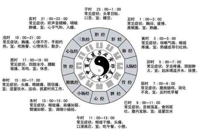 真玉带久了的变化：时间、保养与价值体现