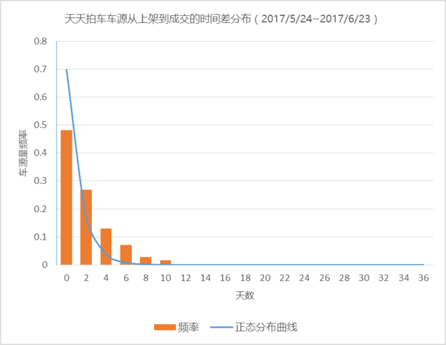 真玉带久了的变化：时间、保养与价值体现