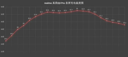 真玉带久了的变化：时间、保养与价值体现