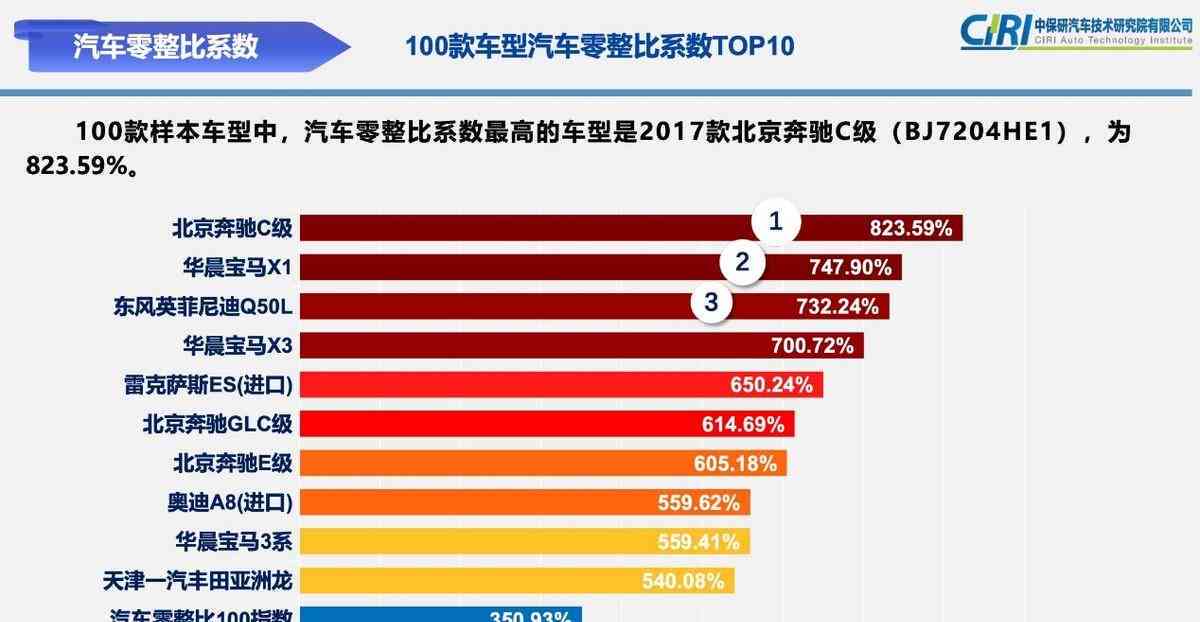 真玉带久了的变化：时间、保养与价值体现