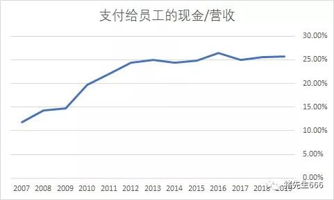 真玉带久了的变化：时间、保养与价值体现