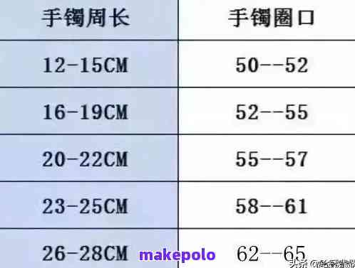 220斤戴多大口径手镯-220斤戴多大口径手镯合适