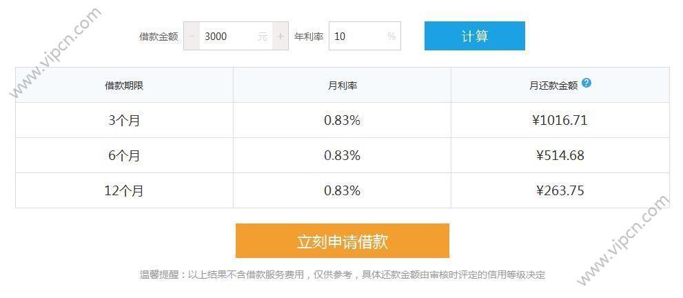 借款10万，三年还款计划详解，年利率、利息和本金如何计算