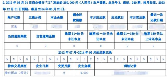 逾期记录计算：五年内累计5次短期逾期天数如何处理？