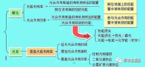 玉石在阳光下的反应：热量产生与影响因素探究