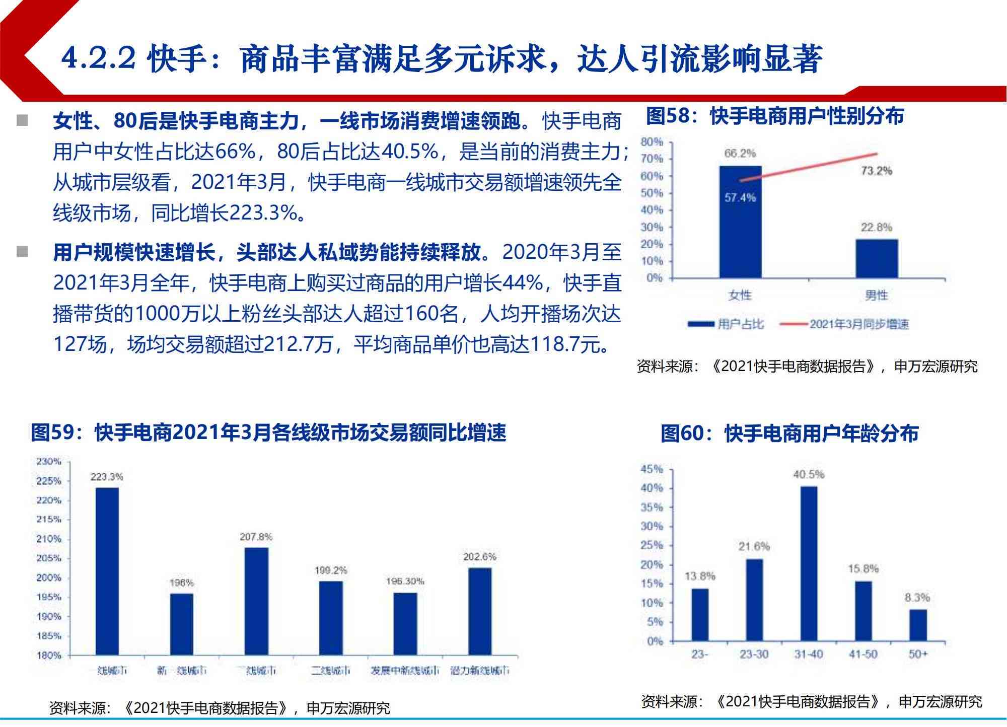 探究普洱茶价格差异：质量、与消费者需求的影响