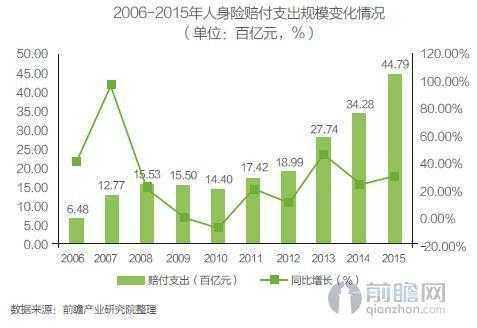 全面解析翡翠绿价格波动：影响因素、市场趋势与投资策略