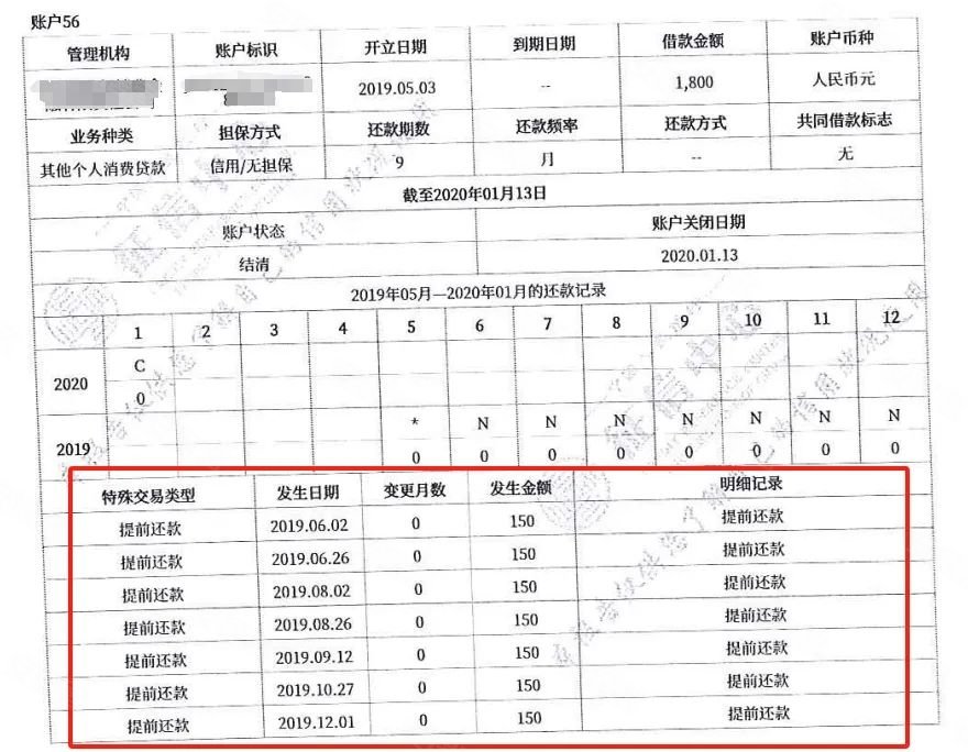 2024年信用卡逾期最新政策：查询、分期表与百度百科详解