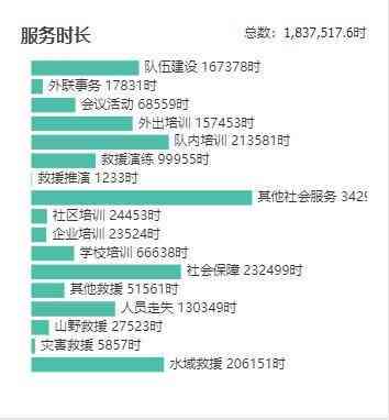 2021年借呗3天宽限期政策：真实存在还是误导？