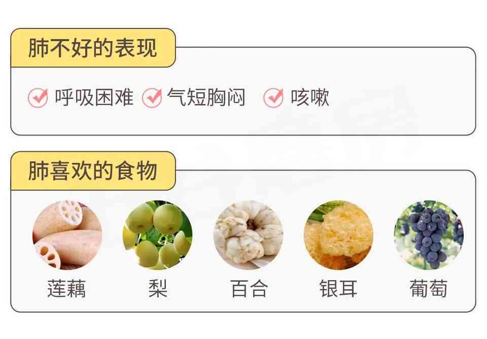 肺虚适合吃什么水果：全面掌握肺虚饮食调理秘籍