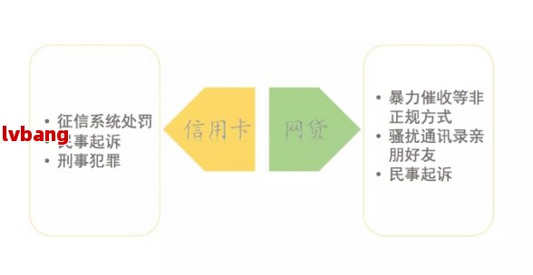 全面了解法务协商还款流程：从申请到执行详细指南