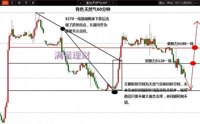 墨翠价格分析：了解当前市场行情与购买建议