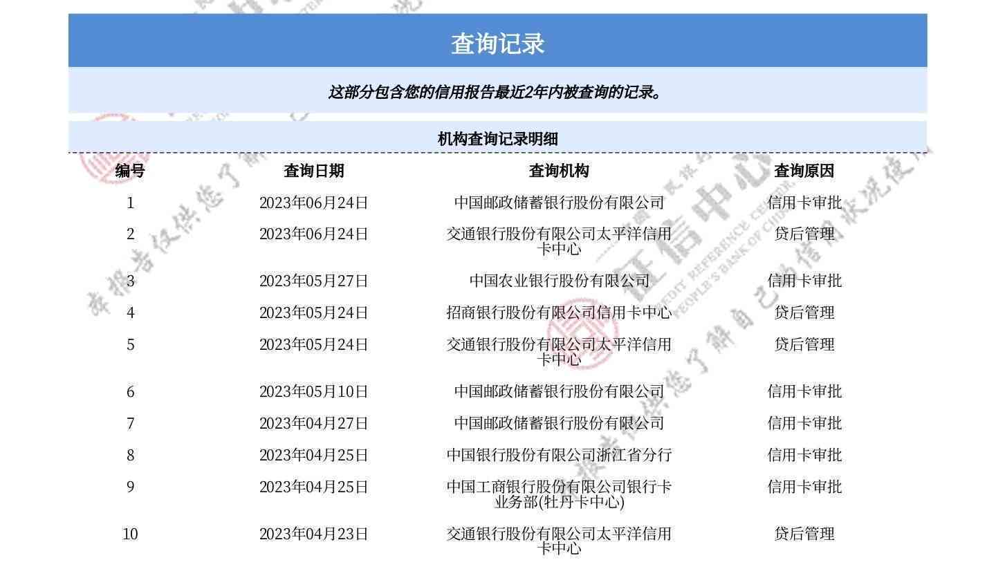 农业银行逾期还款几天会影响报告吗？