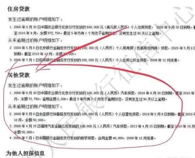 网贷还款完了怎么消除记录：解决难题