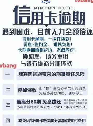 关于信用卡网贷逾期的法律问题：抖音说法真还是假？全面解析与解答