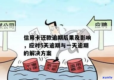 信用卡逾期5天还款会不会影响：探讨关键影响因素