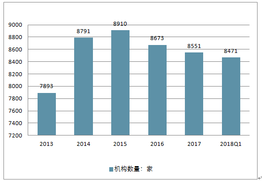 开设普洱茶专营店：盈利前景如何？投资风险与策略分析