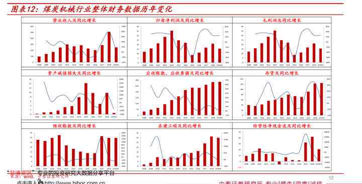 光绪年间普洱茶的价格及市场行情解析：探究历价格走势与影响因素