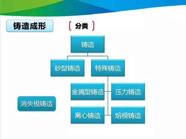 牡丹江玉石加工地点及工艺详细介绍，助您一站式了解加工流程和购买途径