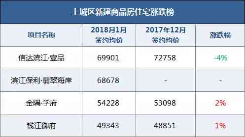 还款日8月8号具体含义解读——从日期角度浅析当月应还款日期