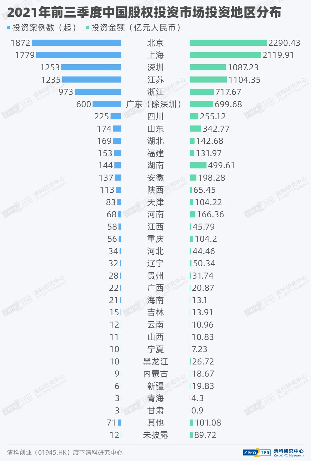 2021大额信用卡：额度、好处与申请条件全解析