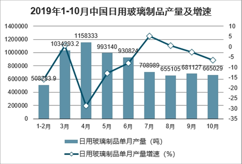 昔归普洱茶生茶市场价格分析与趋势预测