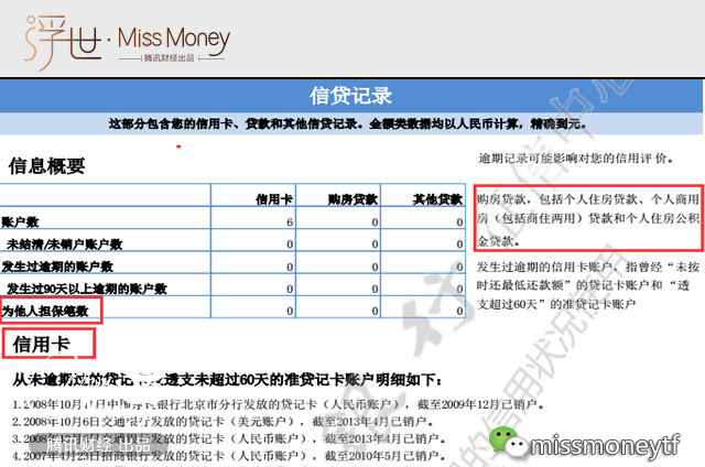 信用卡协商后逾期几个小时会上报告：逾期处理策略与影响解析