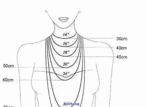 玉佩尺寸选择指南：如何确定最适合女生佩戴的玉佩长度？