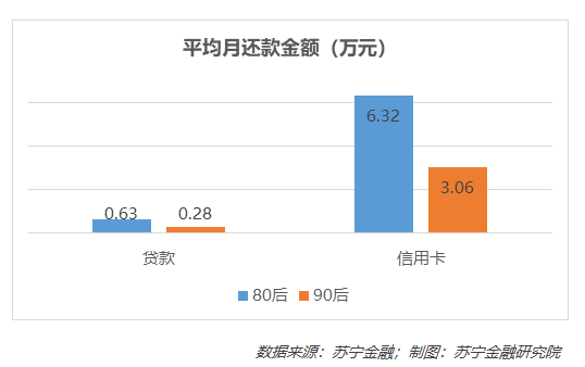 有大数据可以查到我的欠款吗？大数据能查到所有负债吗？