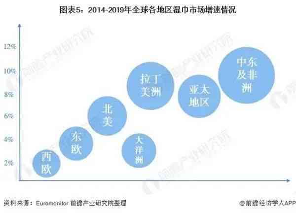 非洲翠成分：了解其来源、用途和健康益处的全面指南