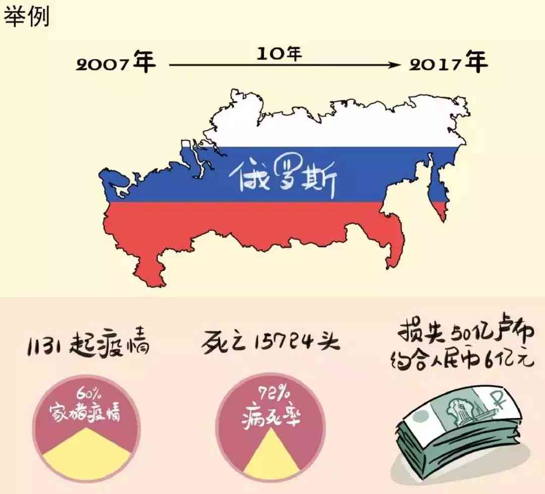 非洲翠成分：了解其来源、用途和健康益处的全面指南