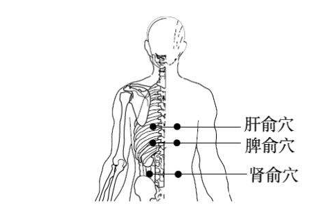 如何解决戴玉吊坠卡喉咙的问题：原因、预防和解决方法