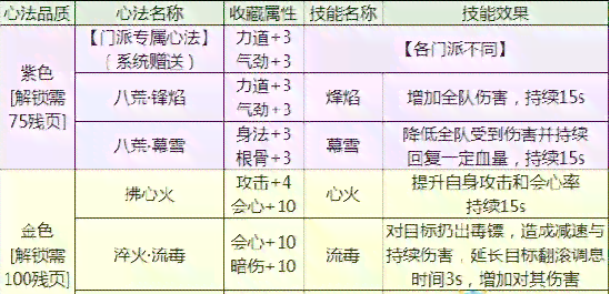 莫西沙刀砍纹效果如何？掌握技巧与注意事项，让作品更出色！