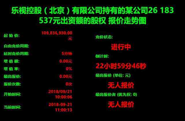 翡翠司法拍卖全过程解析：从报名到成交，一文了解所有关键点