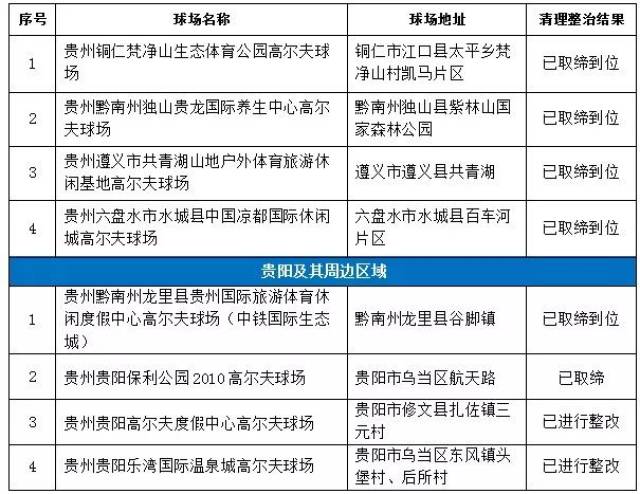 贵阳翡翠原石鉴定：联系方式、服务项目与鉴定流程全面解析