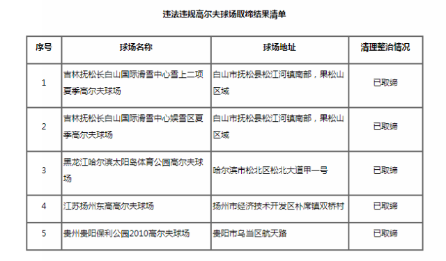 贵阳翡翠原石鉴定：联系方式、服务项目与鉴定流程全面解析