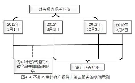 贵阳翡翠原石鉴定：联系方式、服务项目与鉴定流程全面解析