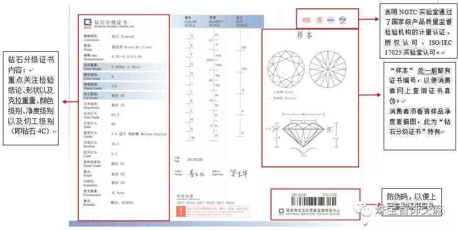 贵阳翡翠原石鉴定：联系方式、服务项目与鉴定流程全面解析