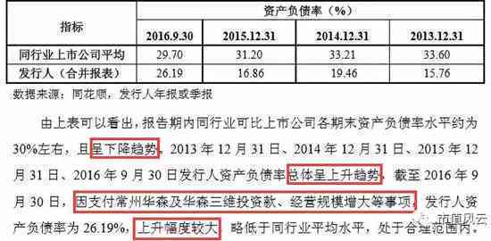 逾期预付账款定义及相关处理方式