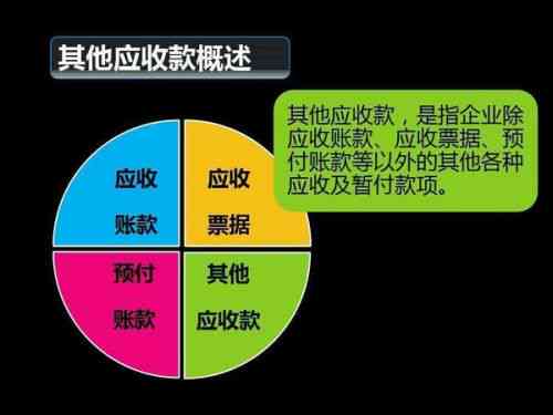 逾期预付账款的处理方法及相关科目分析，让您全面了解应收款管理