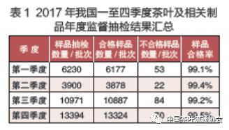 易泰龙茶叶价格、品质及购买渠道全面解析：如何挑选和品尝优质茶叶